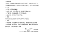 高中人民版专题七 苏联社会主义建设的经济与教训一 社会主义建设道路的初期探索教学设计