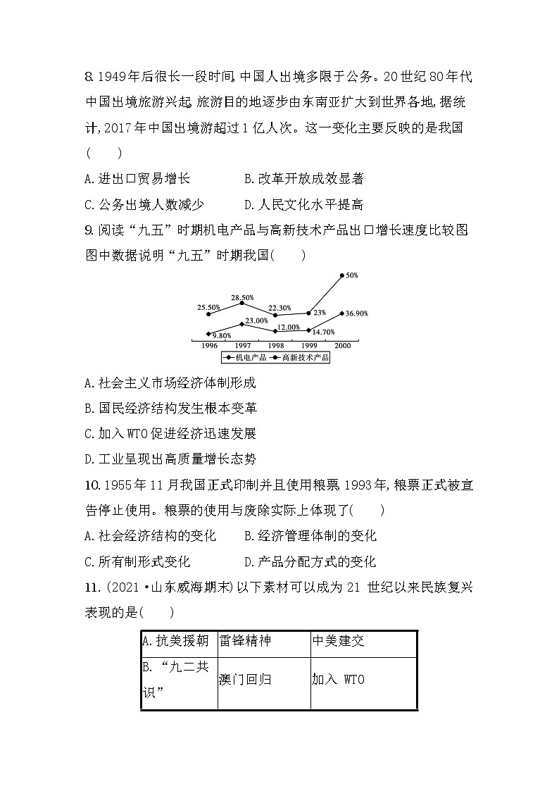 纲要上第十单元 改革开放与社会主义现代化建设新时期单元测试(word版含解析)03