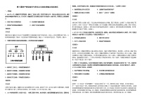 历史(必修)中外历史纲要(下)第9课	 资产阶级革命与资本主义制度的确立课后作业题