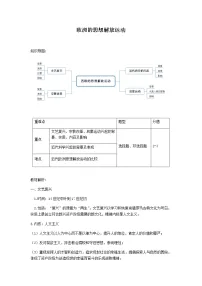 历史(必修)中外历史纲要(下)第8课 西欧的思想解放运动学案及答案