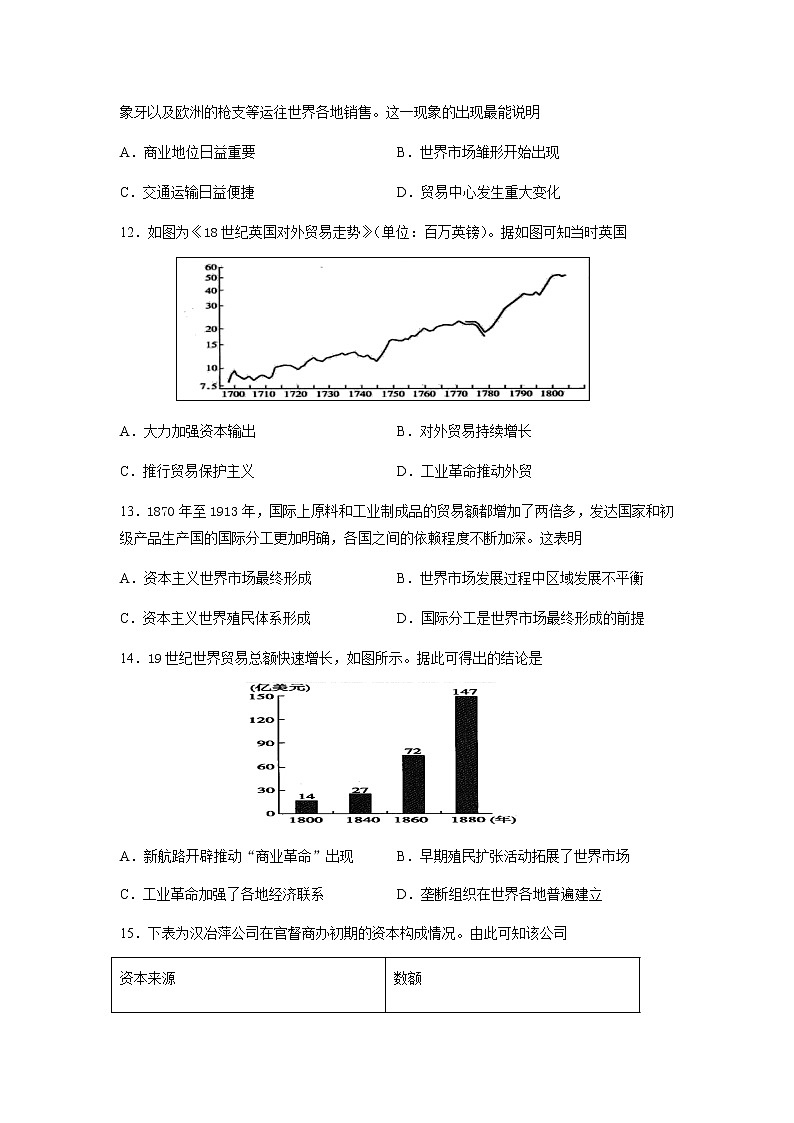 人教统编版高中历史选择性必修二经济与社会生活高二期末复习训练:第三单元测试卷(选择性必修2)第3页