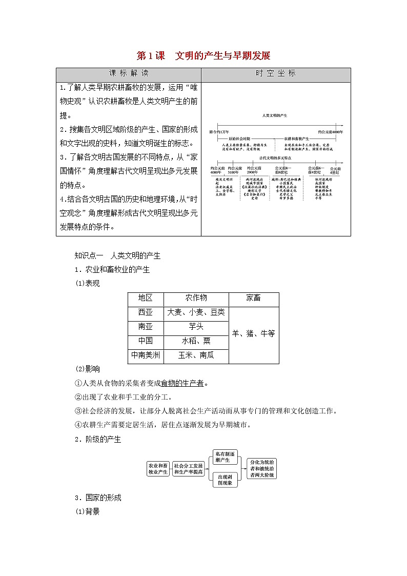 高中历史第1单元古代文明的产生与发展第1课文明的产生与早期发展学案第1页