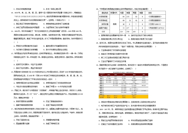 (新教材)2020-2021学年上学期高二期末备考金卷 历史(A卷)02