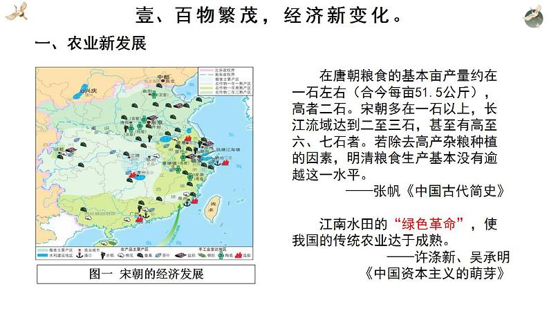 2021-2022学年统编版高中历史必修中外刚要 第11课 辽宋夏金元的经济与社会课件第6页