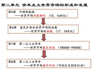 第6课 殖民扩张与世界市场的扩展课件PPT