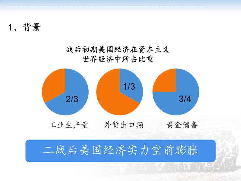 第22课  战后资本主义世界经济体系的形成课件PPT08