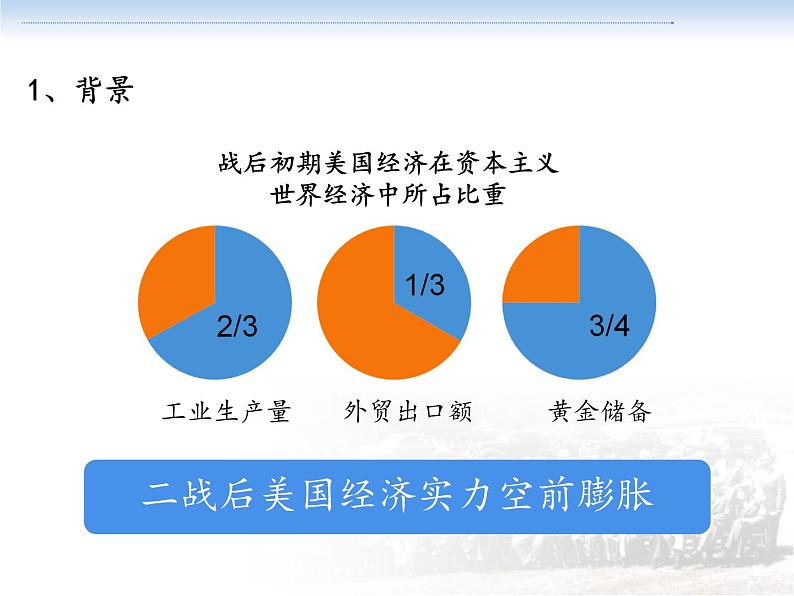 第22课 战后资本主义世界经济体系的形成课件PPT08