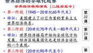 高中历史23 世界经济的区域集团化教课内容ppt课件