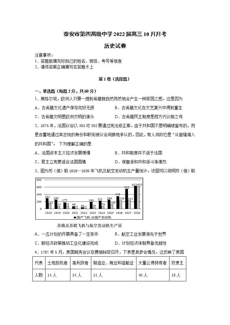 山东省泰安市第四高级中学2022届高三10月月考历史试卷第1页