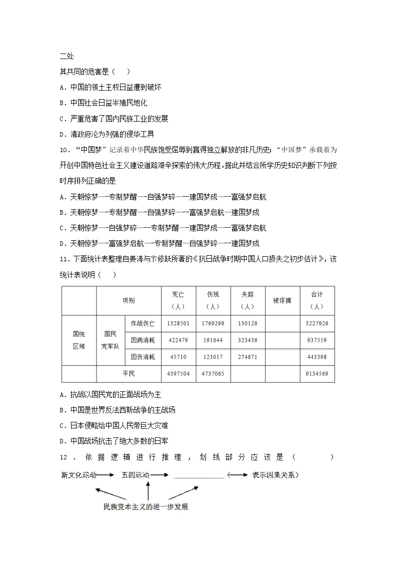 高中历史人民版必修一  近代中国维护国家主权的斗争单元测试03