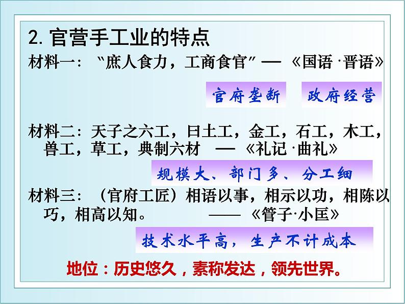 高中人教版新课标历史必修2第2课古代手工业的进步(共25张PPT)课件PPT第4页