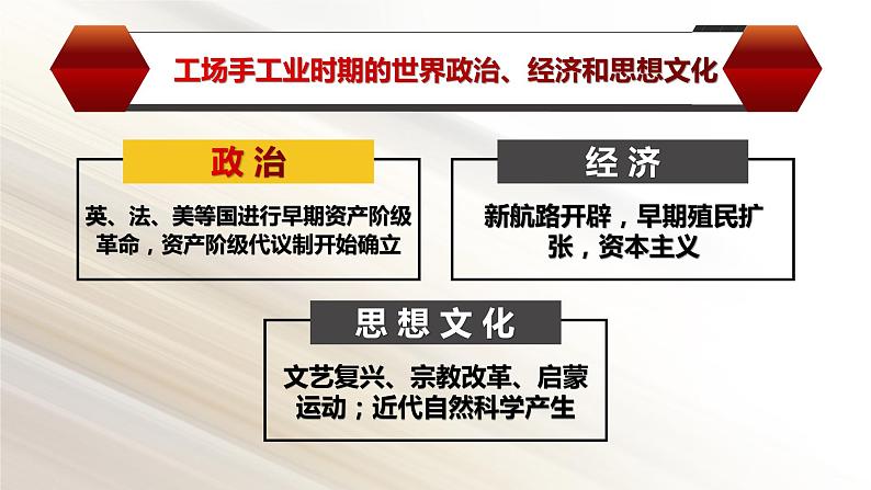 人教版高中历史必修二:第5课开辟新航路课件(共19张PPT)03
