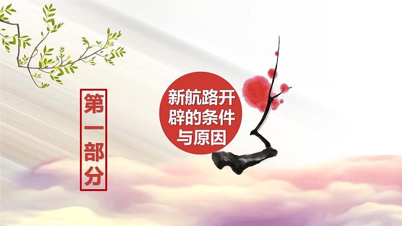 人教版高中历史必修二:第5课开辟新航路课件(共19张PPT)06