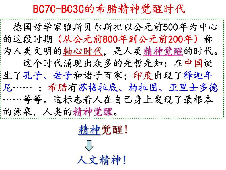 人教版 必修3第二单元 5.西方人文主义思想的起源课件PPT第2页