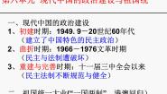 高中历史第20课 新中国的民主政治建设课文配套课件ppt