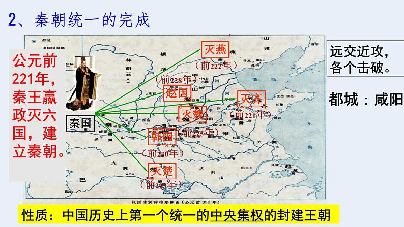 高中历史人教版必修一第2课 秦朝中央集权制度的形成课件(27张PPT)06