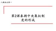 人教版 (新课标)必修1 政治史第2课 秦朝中央集权制度的形成背景图ppt课件