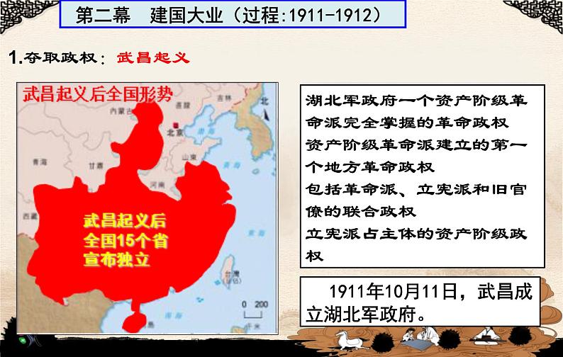 人教版必修一第四单元第13课辛亥革命课件(共20张PPT)06