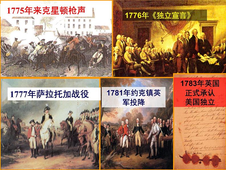 人教版高中历史必修一 第三单元第8课美国联邦政府的建立 课件(共33张)第3页