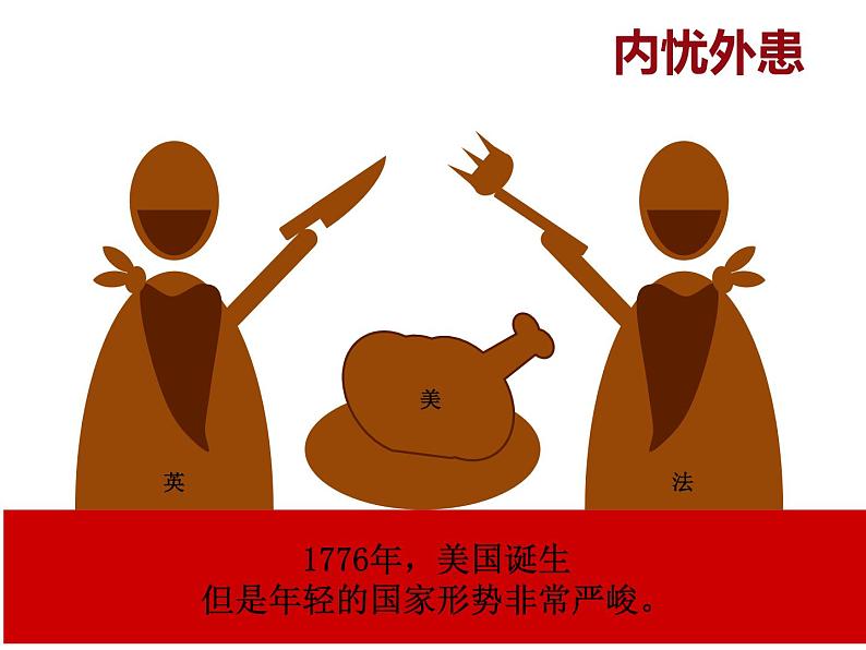 人教版高中历史必修一 第三单元第8课美国联邦政府的建立 课件(共33张)第6页