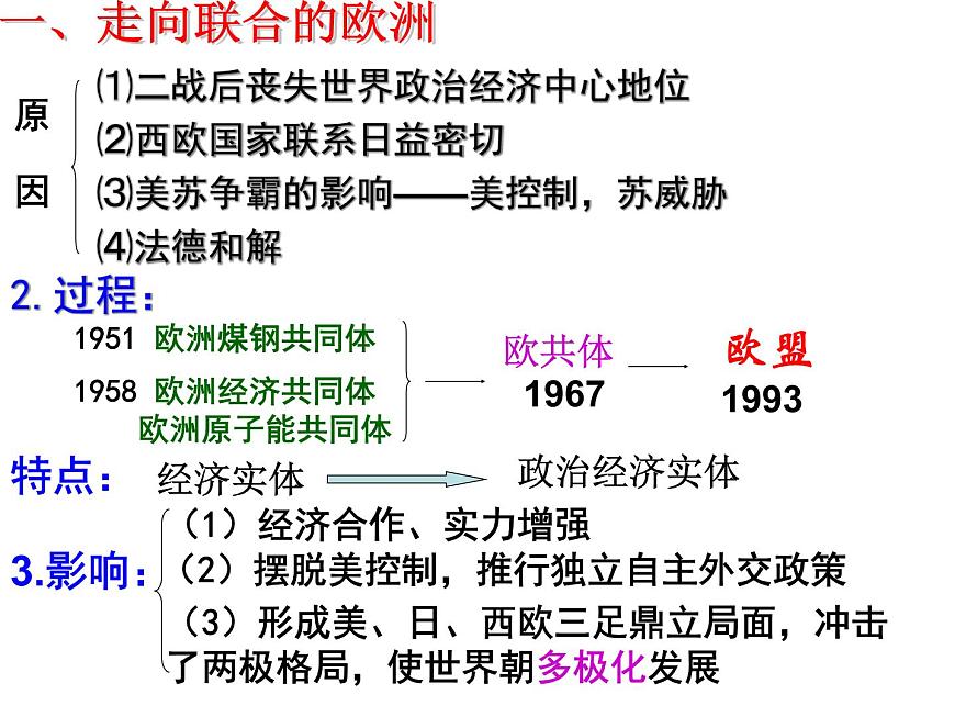 人教新課標版高中歷史必修1第26課世界多極化趨勢的出現(xiàn)（共張17PPT）課件PPT第2頁