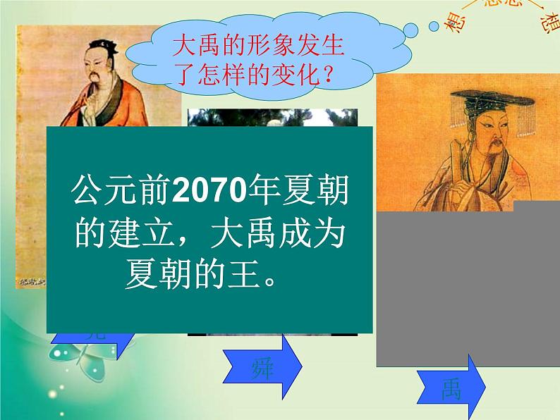 人教版高中历史必修一第1课夏、商、西周的政治制度课件(共39张PPT)04