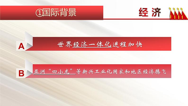 人教版高中历史必修二第13课 对外开放格局的初步形成 课件(共20张ppt)05