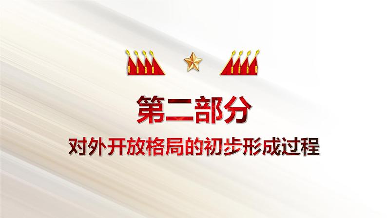 人教版高中历史必修二第13课 对外开放格局的初步形成 课件(共20张ppt)07