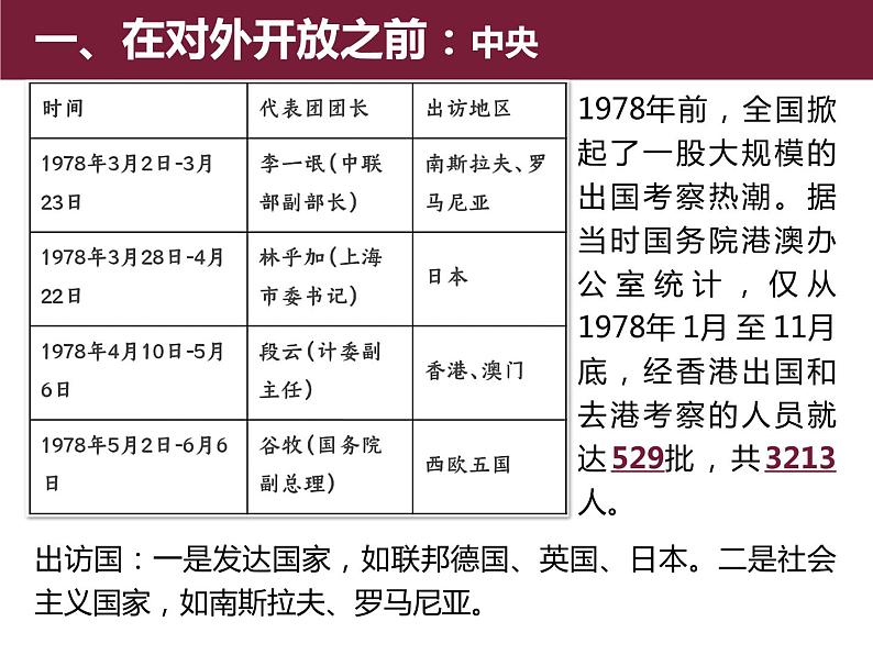 人教版高中历史必修二第13课对外开放格局的初步形成课件(共17张PPT)-第5页
