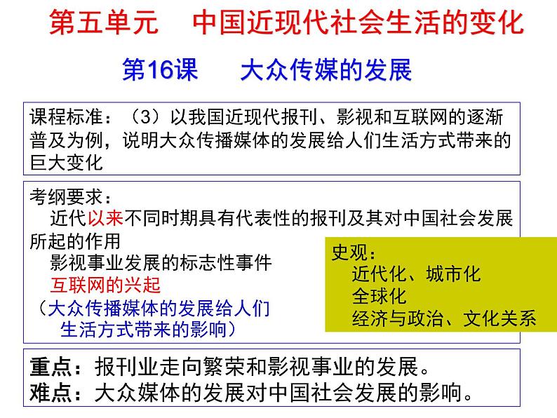 人教版高中历史必修2第16课大众传媒的变迁(共19张PPT)课件PPT01