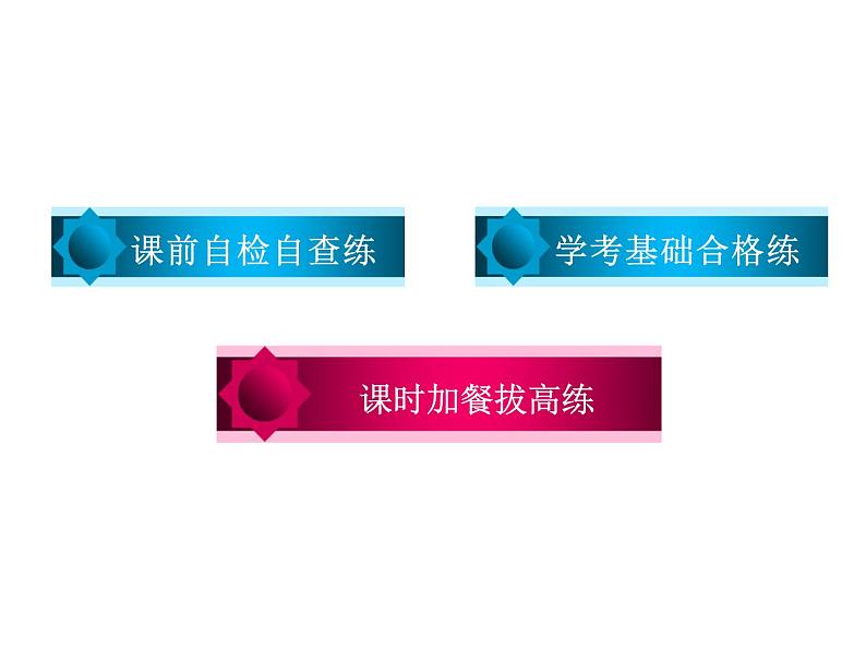 人教版历史必修一第五单元 第19课课件02
