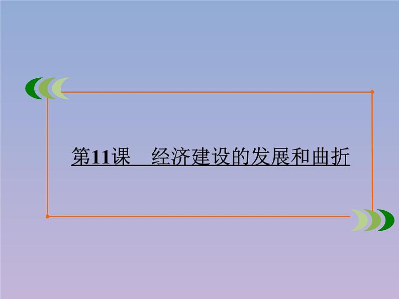 高中历史第4单元中国近现代社会生活的变迁第11课经济建设的发展和曲折课件新人教版必修2第2页