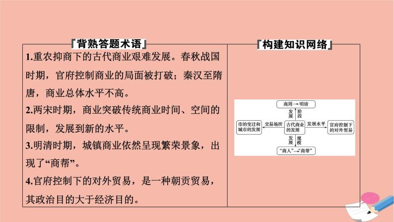 高中历史第一单元古代中国经济的基本结构与特点第3课古代商业的发展课件新人教版必修202