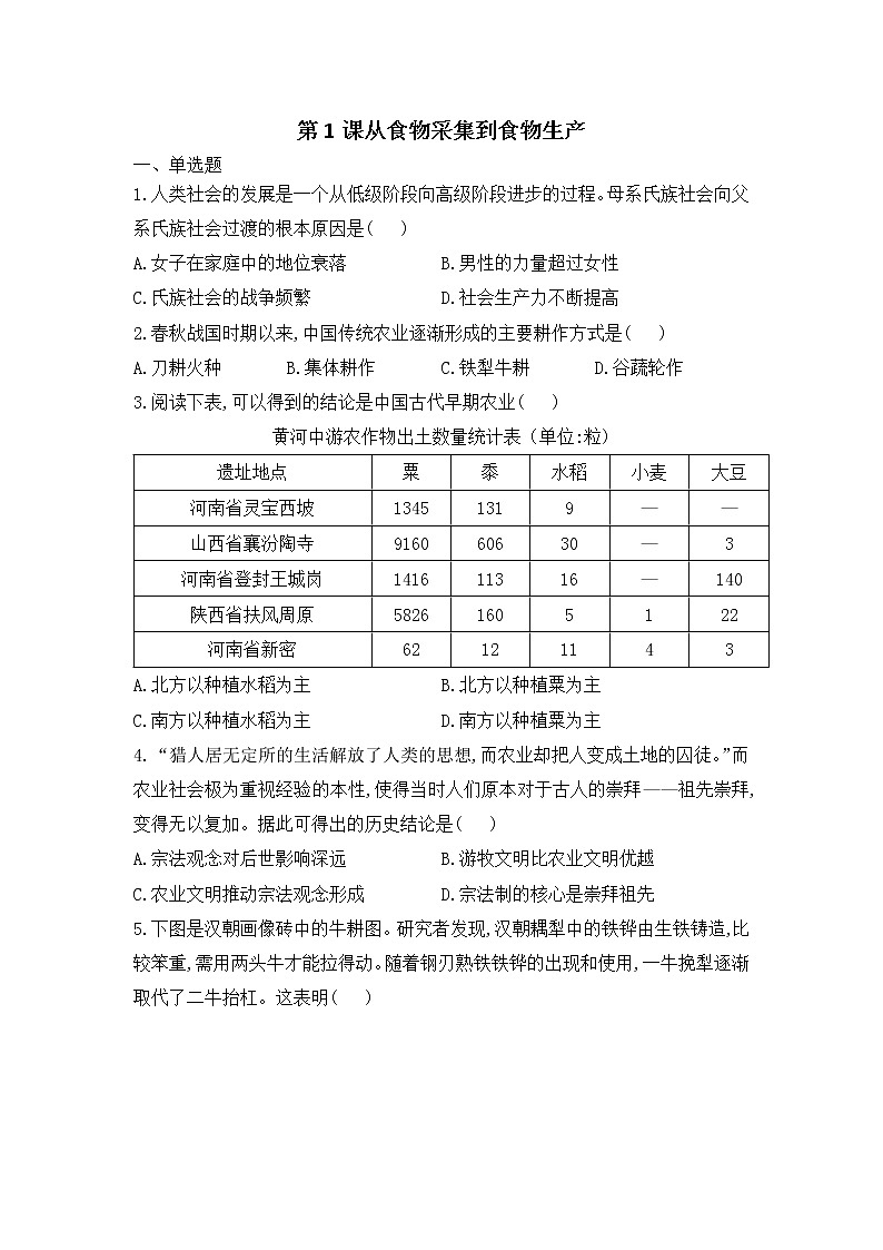 统编版(2019)高中历史(必修2 )第1课从食物采集到食物生产习题第1页