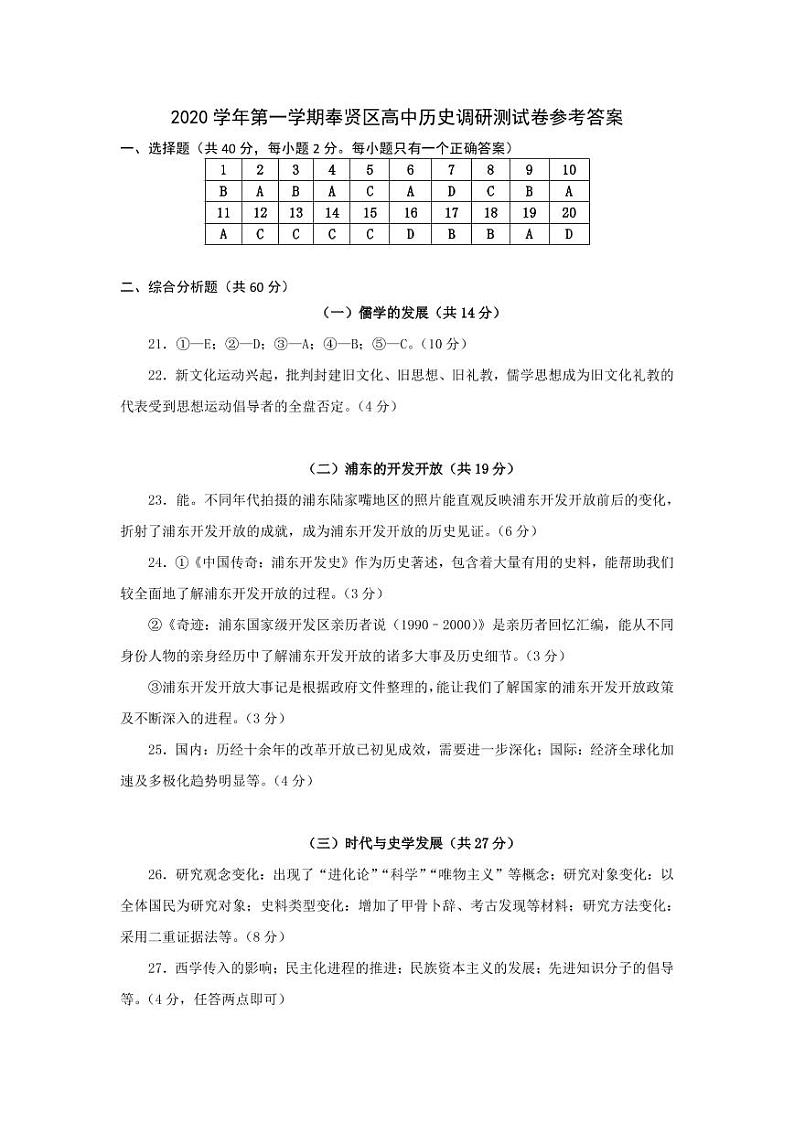 2020学年第一学期奉贤区高三历史调研测试卷参考答案第1页