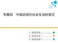 人民版历史必修2专题四4.1物质生活和社会习俗的变迁 课件PPT