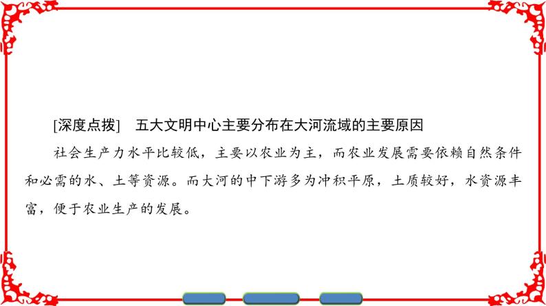 人民版历史必修2专题五5.1开辟文明交往的航线 课件PPT06