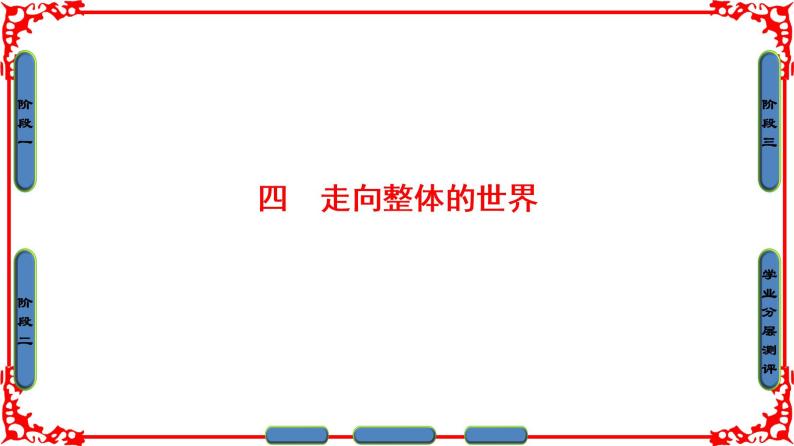 人民版历史必修2专题五5.4走向整体的世界 课件PPT01