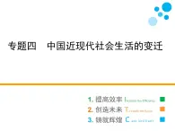 人民版历史必修2专题四4.4.中国近现代社会生活的变迁整合拓展 课件PPT