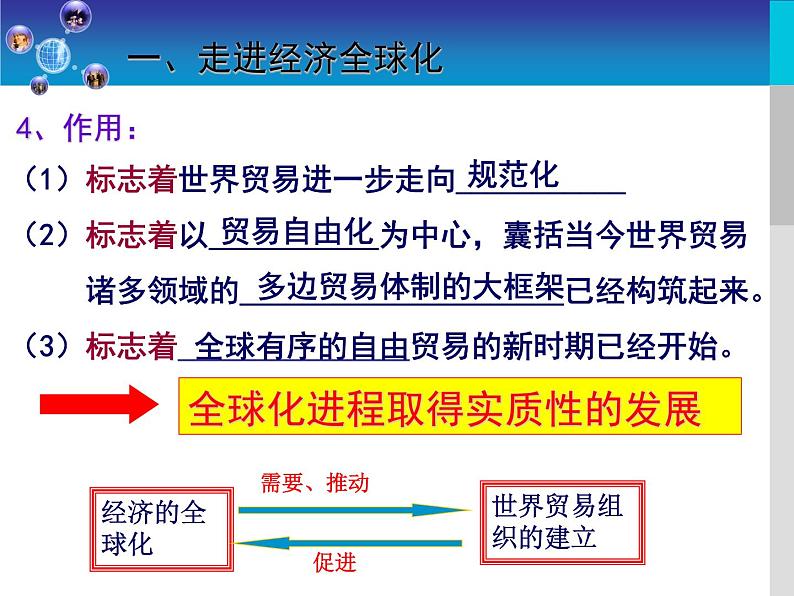人民版必修2专题八8.3经济全球化的世界课件PPT第6页