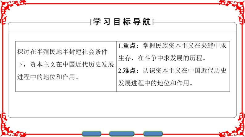 人民版历史必修2专题二2.3近代中国资本主义的历史命运 课件PPT02