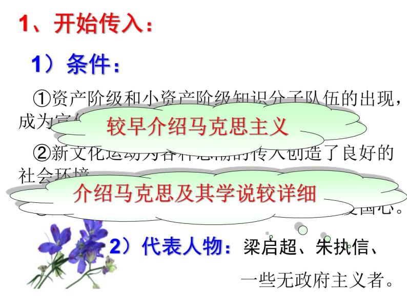 人民版高中历史必修三3.3马克思主义在中国的传播 课件PPT06