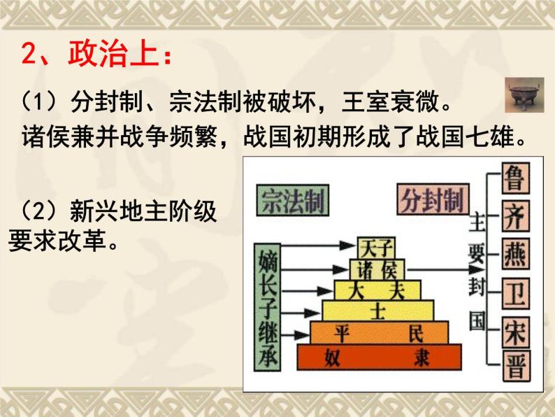 人民版高中历史选修一2.1“治世不一道，便国不必法古” 课件PPT04