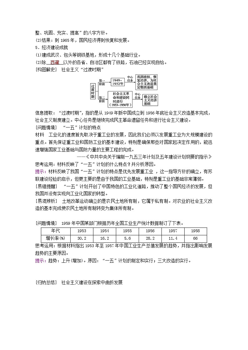 高考历史一轮复习专题七近现代中国的经济发展和社会生活的变迁第22讲社会主义建设在探索中曲折发展学案含解析人民版第2页