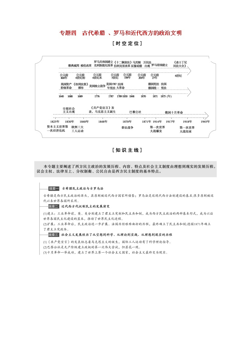 高考历史一轮复习专题四古代希腊罗马和近代西方的政治文明第11讲古代希腊罗马的政治制度学案含解析人民版01