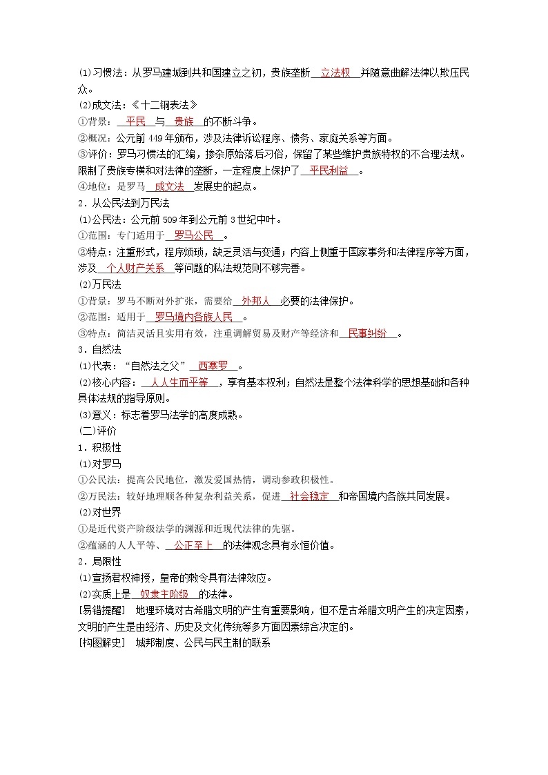 高考历史一轮复习专题四古代希腊罗马和近代西方的政治文明第11讲古代希腊罗马的政治制度学案含解析人民版03