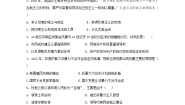 历史选修4 中外历史人物评说第2课 圣雄甘地综合训练题