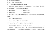 人教版 (新课标)选修4 中外历史人物评说第3课 一代雄狮拿破仑课后练习题