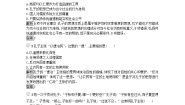 人教版 (新课标)选修4 中外历史人物评说第1课 儒家文化创始人孔子课后测评