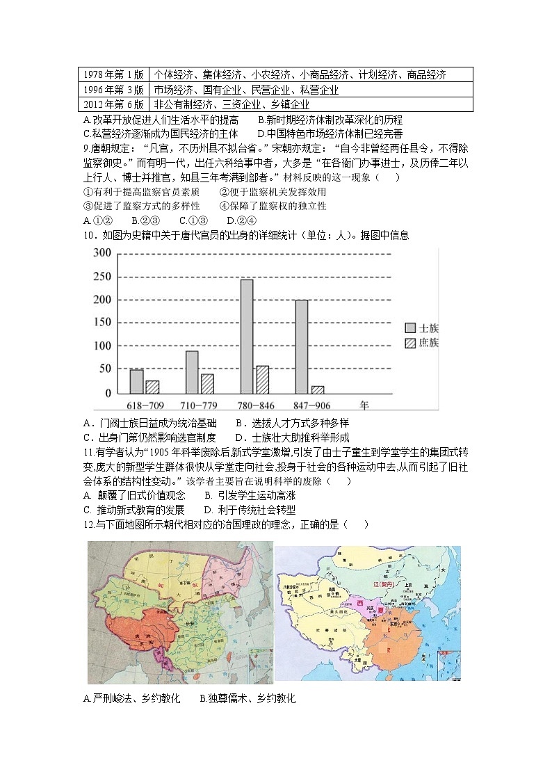 辽宁省六校协作体2021-2022学年高二上学期期中考试历史【试卷+答案】第2页